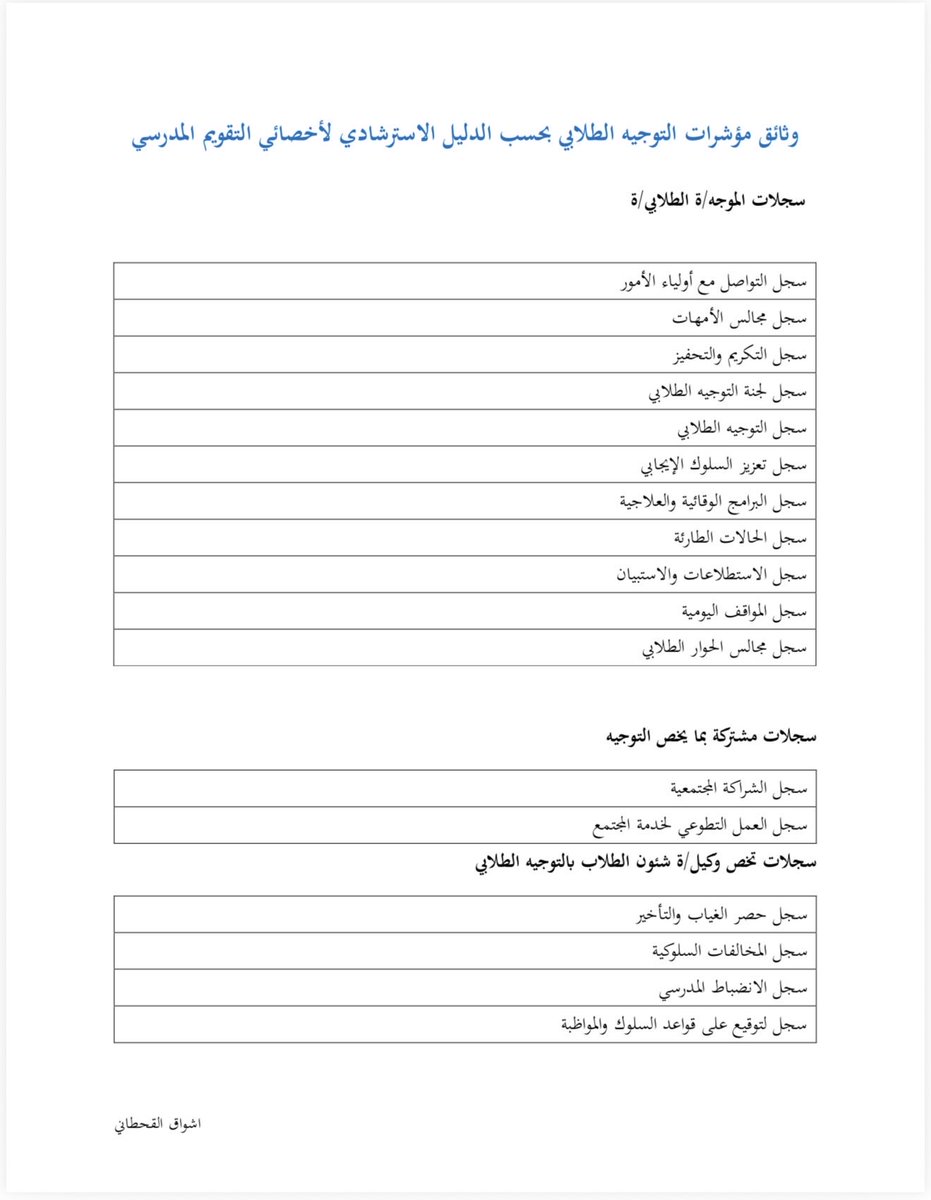Schoolguidance1's tweet photo. مقترح لإعادة ترتيب وتنظيم مسميات ملفات وسجلات التوجيه الطلابي، بما يتوافق مع متطلبات الدليل الإرشادي للتقويم المدرسي، ويعزز سهولة الوصول إلى الشواهد وتوثيق الممارسات الإرشادية.
#التوجيه_الطلابي https://t.co/6Om9pMSBy3