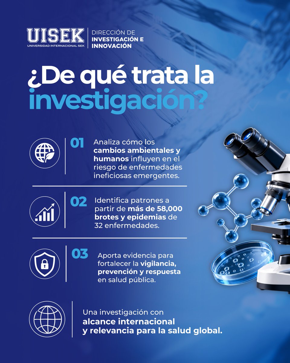 UISEK's tweet photo. #OrgulloUISEK | Nuestro docente investigador Daniel Romero Alvarez (@Vakdaro) participó en un estudio que analiza cómo los cambios ambientales influyen en el surgimiento de enfermedades infecciosas, con el objetivo de fortalecer la #prevención en salud pública. https://t.co/oKWxCwBCaj