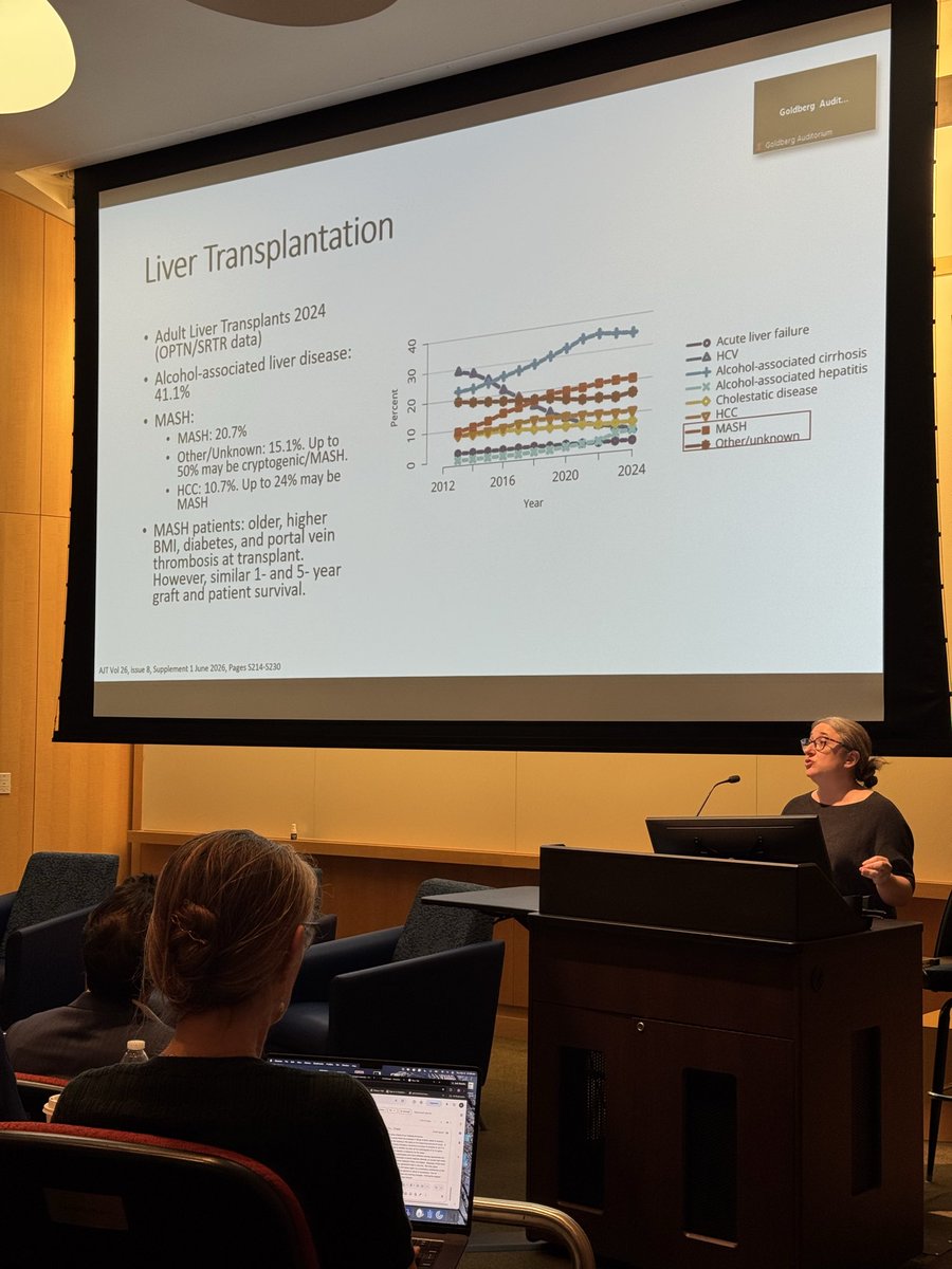 MASLDResearch's tweet photo. Dr. Irvine Vodkin’s talk on MASH, Cirrhosis, and Liver Transplantation. A very thorough discussion with valuable clinical perspectives. @DrLoomba #MASHDAY2026 #MASH #MASLD #MASHEDUCATIONDAY https://t.co/Mg6dJ6EU9u