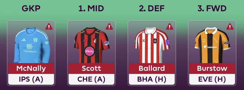 1PLUB5's tweet photo. #FPL https://t.co/lKjpcMjsZX