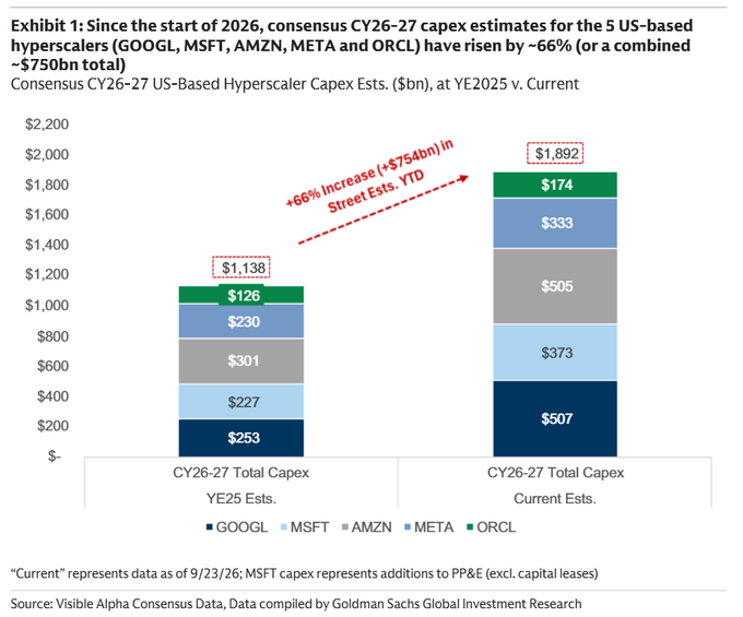 ncyssm's tweet photo. $CORZ, $HIVE &amp; $ARBK offer different approaches to the crypto-infrastructure market.

@foarctwales

The interesting part is seeing which companies can grow while keeping costs under control. https://t.co/WMjndgfWB4