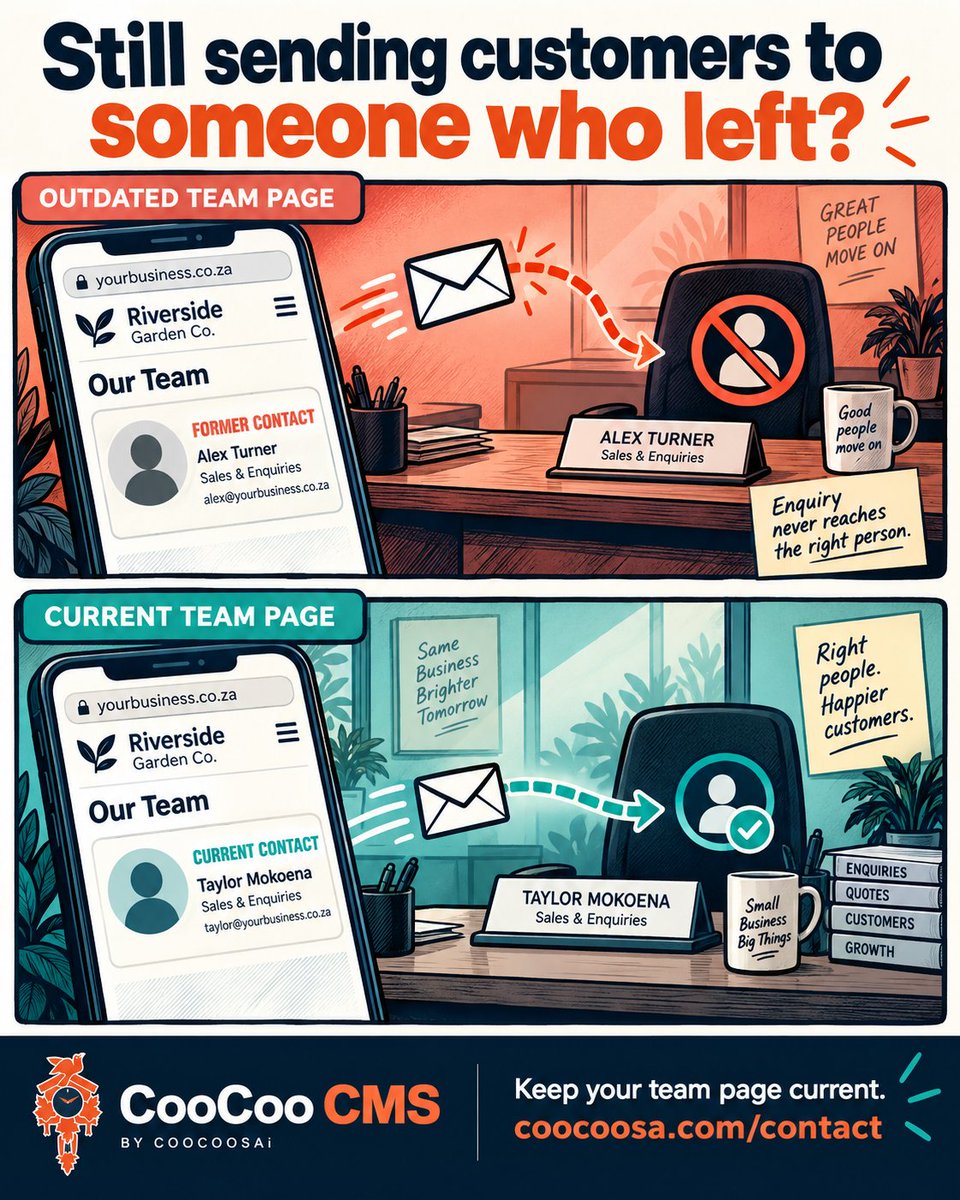 CooCooCoZa's tweet photo. Still sending customers to someone who left?
Keep your team page current.
Illustrative business example. Discuss your website and CMS: https://t.co/nM7l2cN3uf
#CooCooCMS #WebDesign https://t.co/f5iBGadNu2
