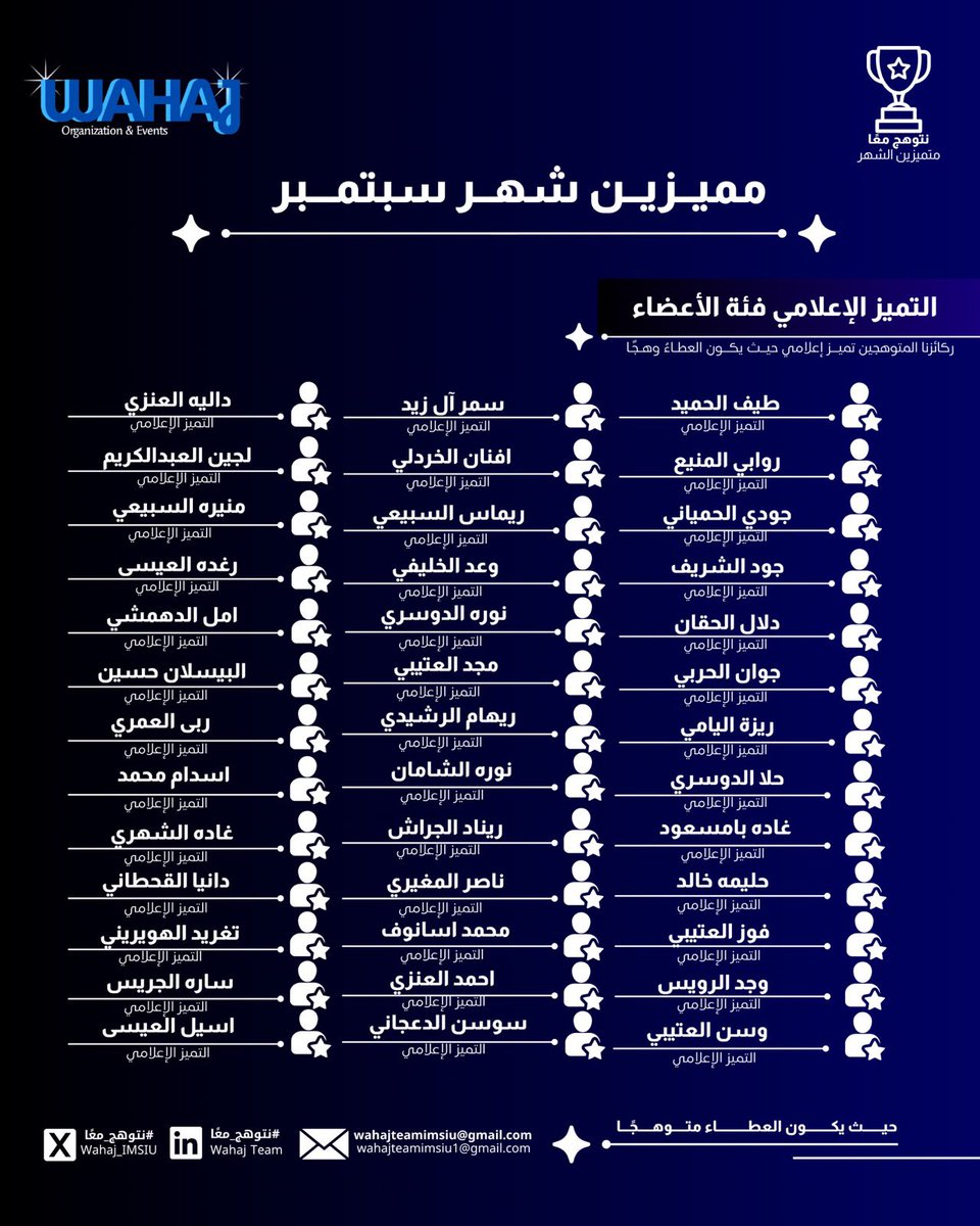 Wahaj_IMSIU's tweet photo. مميّزين شهر سبتمبر 💫! 

اعتزازًا بالكفاءات، وفخرًا بالعطاء، واحتفاءً بمن يصنعون الأثر 

نحتفي بمميزين شهر سبتمبر، توهّجوا بتميّزهم في سماء #جامعة_الإمام، وأثبتوا أن الكفاءة حين تقترن بالشغف تصنع فرقًا يُحتفى به 

نفخر بهم، وبإنجازاتهم التي تضيف وهجًا لمسيرتنا #نتوهج_معًا 💙 https://t.co/G1Zy4ZNnn2