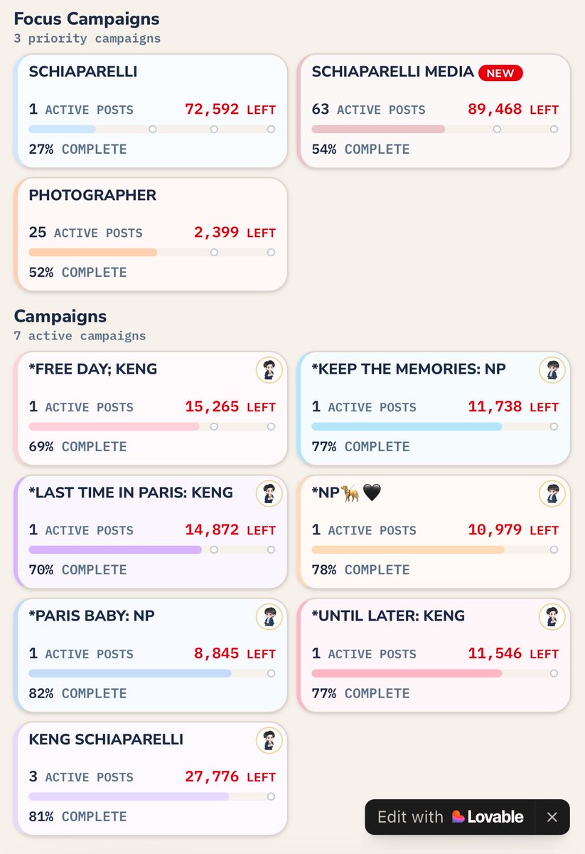kengttworld_vn's tweet photo. pls keep pushing comments until 6:00 am 09.OCT Thailand time for EMV 🙏🏻 and after that also check more media posts for MIV 

you can check the progress here: https://t.co/c63cmTS0Ge 

#KengNamping #KengHarit @Schiaparelli #Schiaparelli #PFW https://t.co/RV6YUpOAhQ