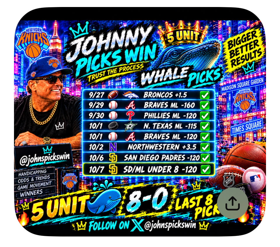 johnspickswin's tweet photo. Let's get another 🐳 pick 

Last 8 whale 5un have 
cashed 🔥  let's get 9 

Whitesox +1.5 -140
#Gambling𝕏 https://t.co/zIW6fxDegK