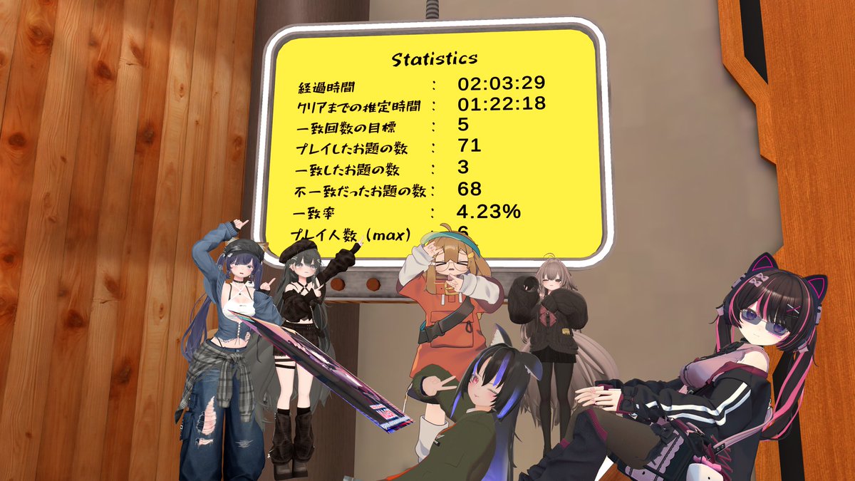 Santyou0705's tweet photo. 寝れまテン、協調性が無さすぎたがあまりに全く終わりが見えませんでした😢😢😢

今日は金曜日なんで、あと少し頑張ります🥹
おやすみんちゅ😴😴😴😴😴 https://t.co/pSlXipSHbR