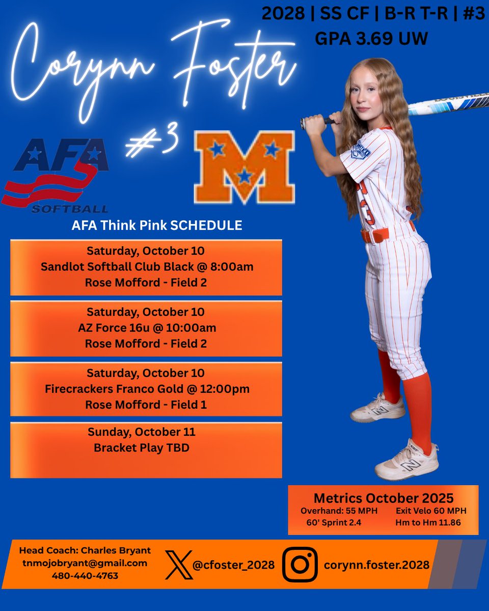 cfoster_2028's tweet photo. Thank you @tnmojojones for the opportunity to play this weekend! Looking forward to getting back on the field for this weekend’s @azafasoftball Think Pink tourney. #SoftballRecruit #Classof2028 #Uncommitted #StudentAthlete https://t.co/XuMLGGqmB3