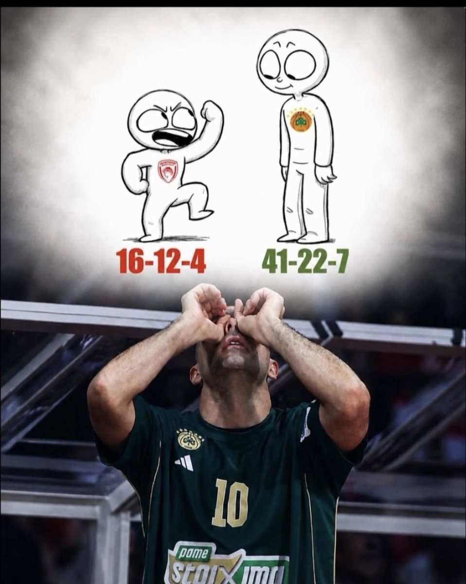 dimzoulou's tweet photo. @oporachora Μίλησέ μας για πονο https://t.co/gSV4nH0c37