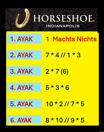 AyhanDevrimAkin's tweet photo. #Horseshoe #Indianapolis 🏇🇺🇸 #Indiana #Downs 🇺🇸🏇
08*Ekim 1. ve 2. Altılı Ganyan Şablonları...
Şansınız Bol Olsun. 🍀🍀🍀 https://t.co/356odkYWjm