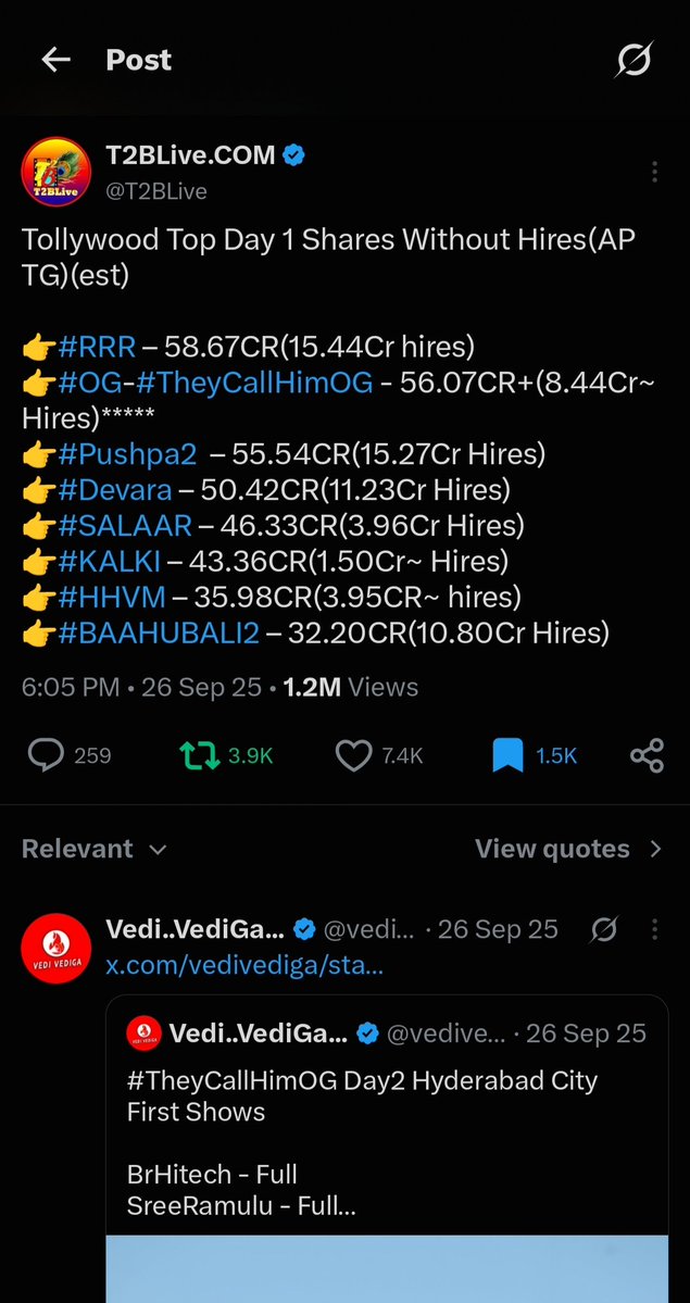 Durgapspkfann's tweet photo. @lugar_rosenfeld @CultKalyanfan19 Ah abo lo thappa inkekakkada Devara yekkuva undadu kavalani og ki tagginchi Devara ki addings vesadu adhi clear gaa meekkuda telusu kani ruddeddam ani me thapatrayam  OG Groos 6cr yekkuva vesadu kaani share metram 7L devaraki margin anta 😂😂 https://t.co/70QVJFtYnU