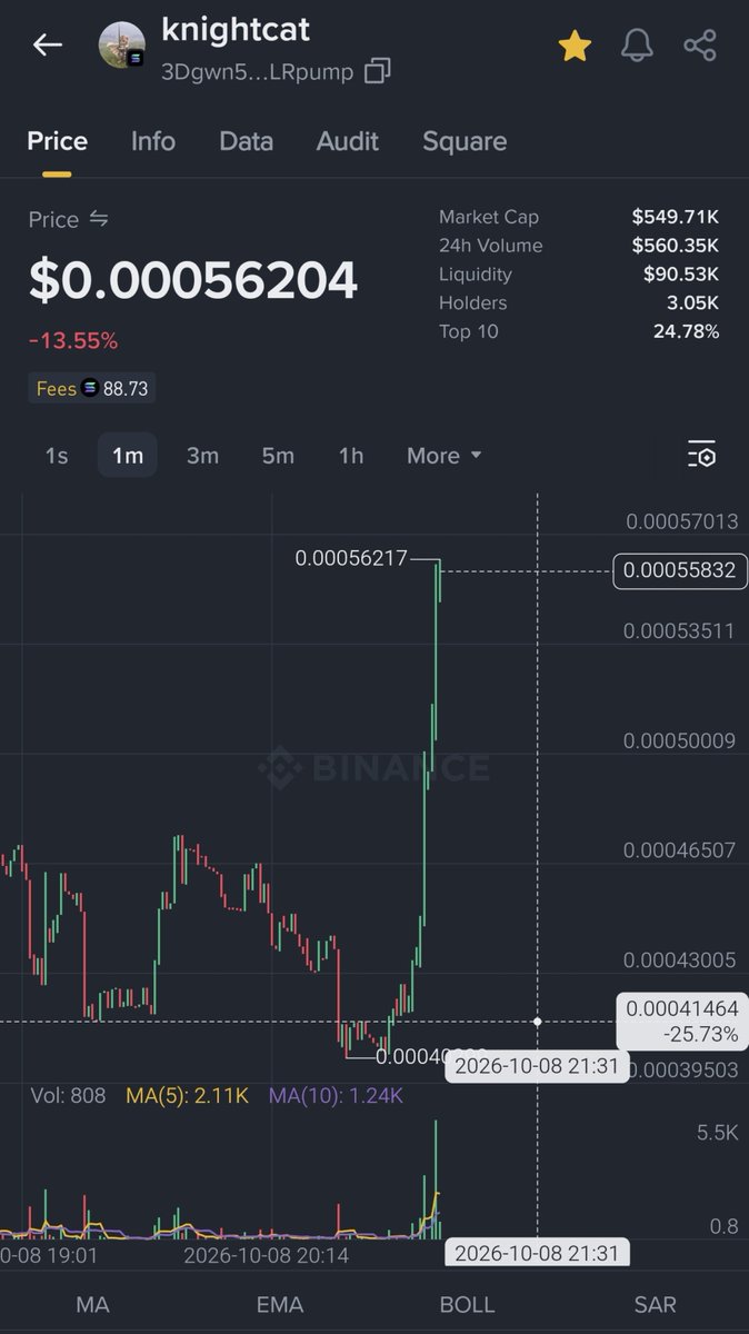 CRYPTOKSA tweet picture