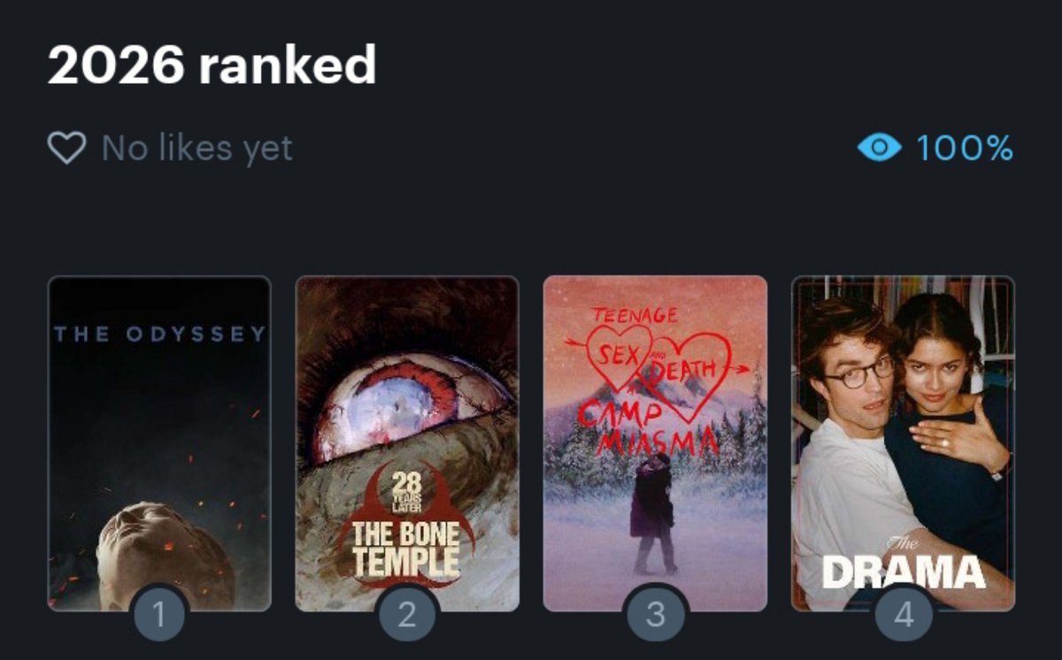 iintrestellar's tweet photo. i'll let my updated 2026 ranking speak for me on this one https://t.co/yCtjPKQIHG