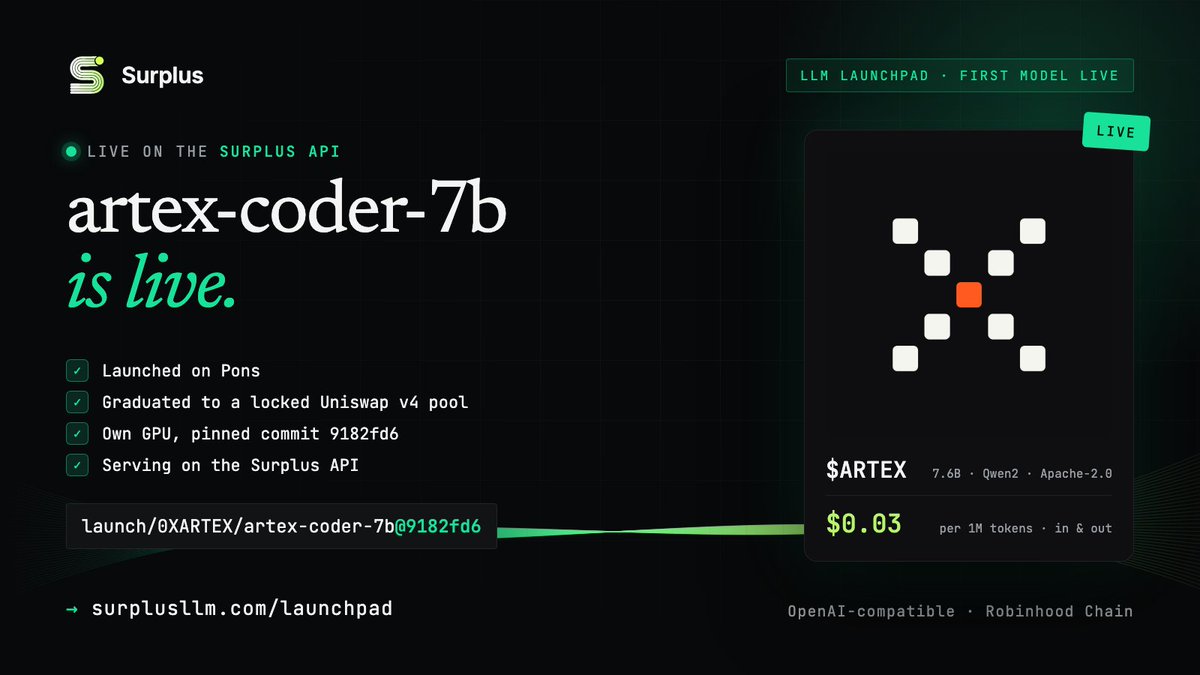 SurplusRH's tweet photo. artex-coder-7b is live on the Surplus API 🟢

The first open weight model launched on the Surplus launchpad now runs on its own GPU, from the exact commit @Artex_llm launched.

model: launch/0XARTEX/artex-coder-7b@9182fd6 price: $0.03 / 1M tokens, in and out

Same endpoint, same key as every other model.
