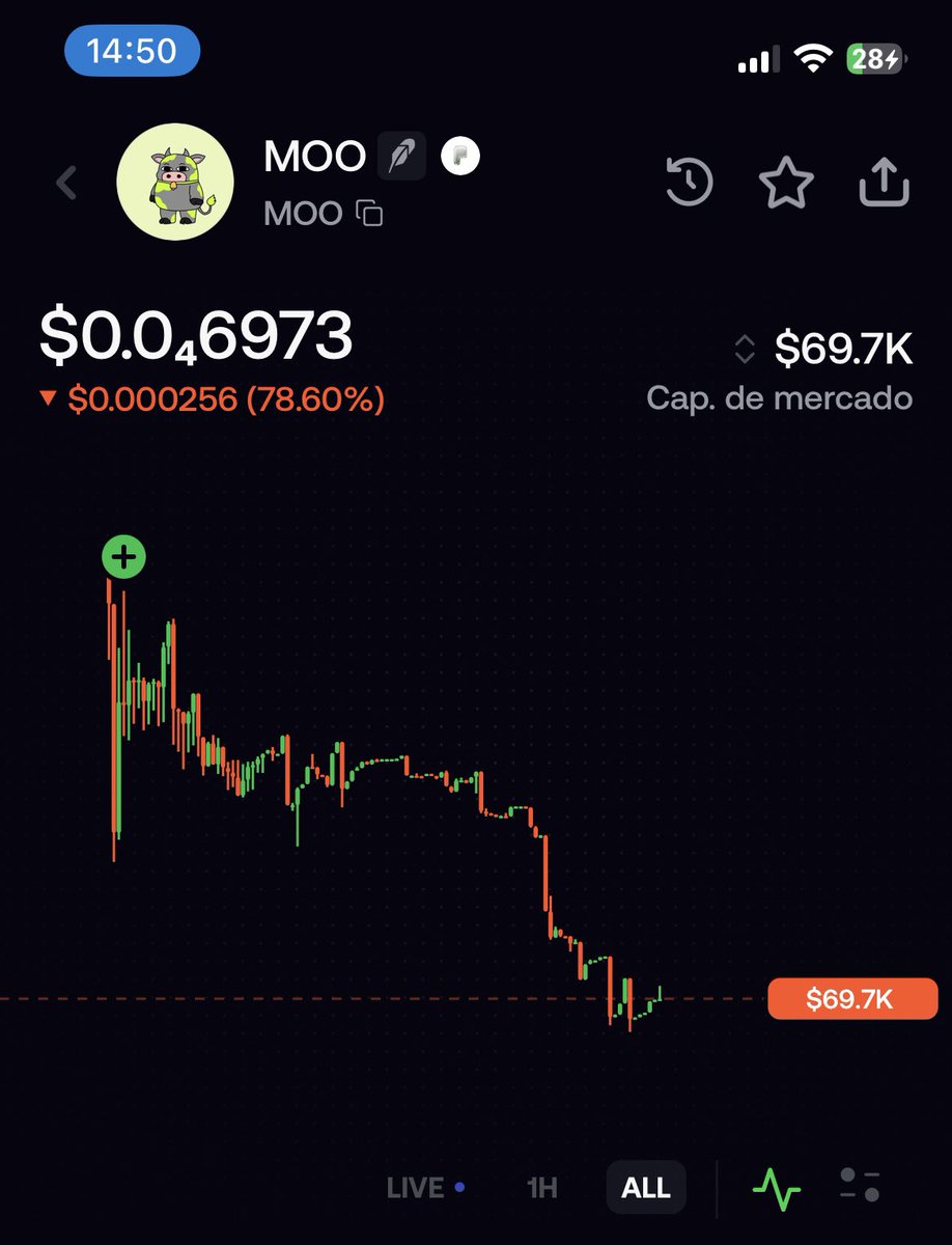 kusddddd's tweet photo. @mrpunkdoteth Stop promoting scams—what a lack of ethics, for fuck's sake, man. You need people to get screwed over to grow, right? You have a reputation—or rather, you *had* one, after this. https://t.co/kwfy2hPNmX