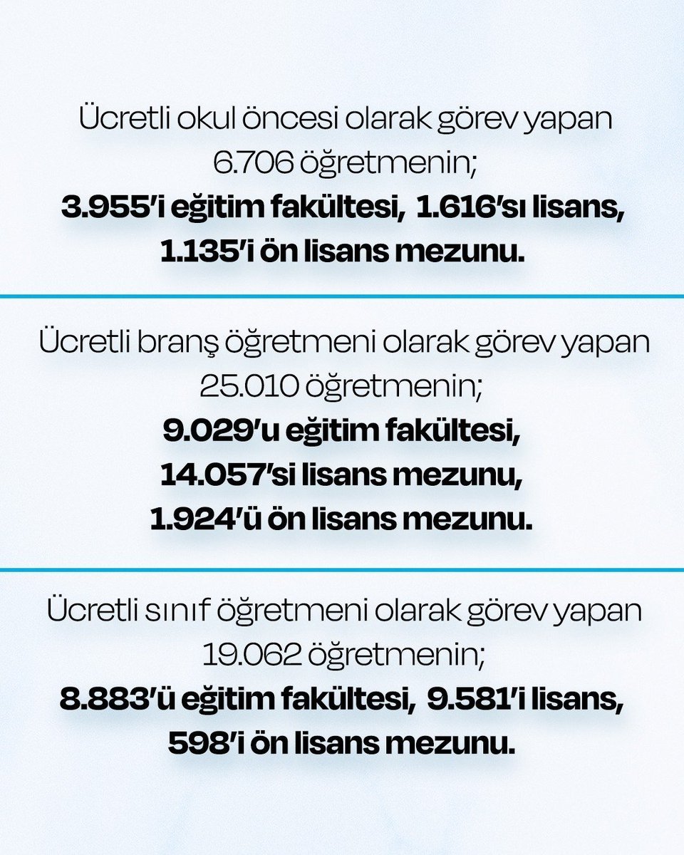 MjgnYuca's tweet photo. ⚠️⚠️⚠️DİKKAT DİKKAT ⚠️⚠️

2024 KPSS ÖĞRETMENLERİ ÇOK BÜYÜK BİR MAĞDURİYET YAŞIYOR 
Sayın Cumhurbaşkanım @RTErdogan 2024 KPSS EK 25 BİN ATAMA talep ediyoruz hakkımızdır sesimizi duyun lütfen Allah rızası için 😭

@RTErdogan @hasandogan
#MaarifdeAçığaEkAtama
#SnTekinSonKPSSyiGör https://t.co/EQ17qvMz9X
