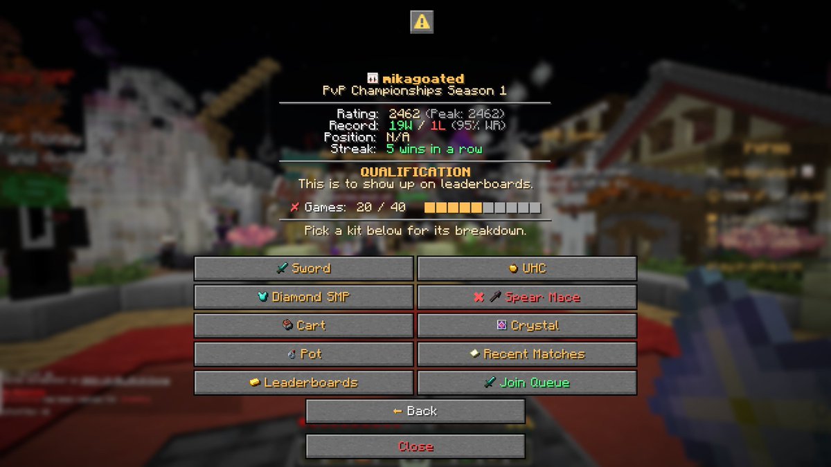 mikagoated1's tweet photo. day 2 of pvpchamps its allrighttt coudl be better 19/1 https://t.co/1kdLOHIKDo