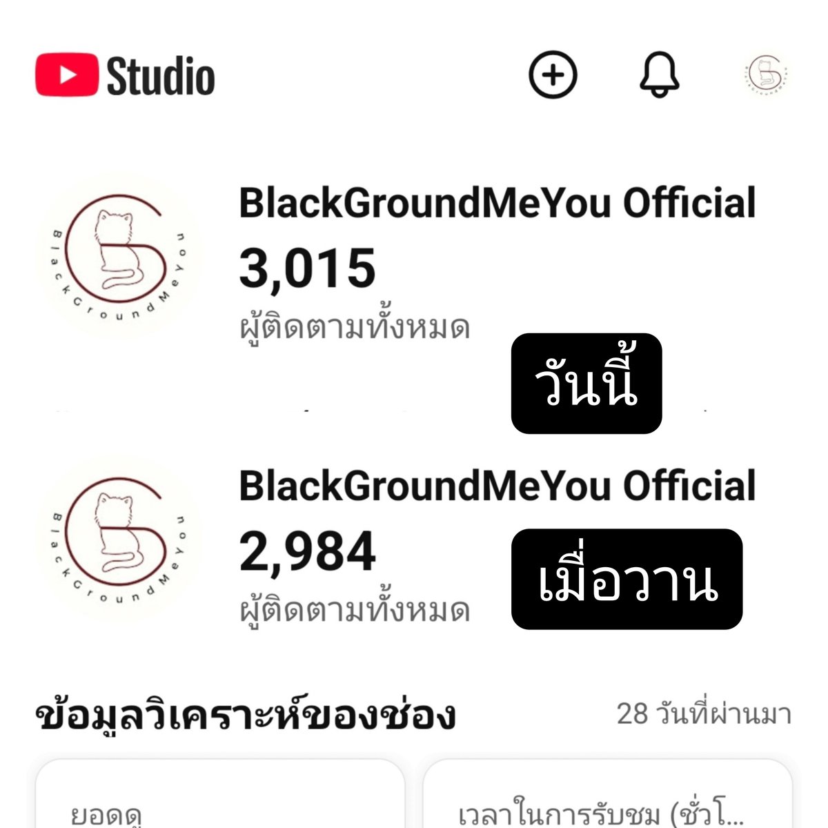 BGMeYou's tweet photo. วันนี้เหมือนจะเติบโตได้ดีขึ้น
จากไลฟ์วาดรูปนี้ #VectorArt
ใน #Affinitydesigner
เหมือนจะวาดเก่งขึ้นอีกวันนึงแล้ว
พรุ่งนี้ มาพยายามกันใหม่
#เส้นทางDigitalArt #Adobestock #ขายรูปAdobe #ปั้นช่องYoutube https://t.co/2Nx4W7qXBM