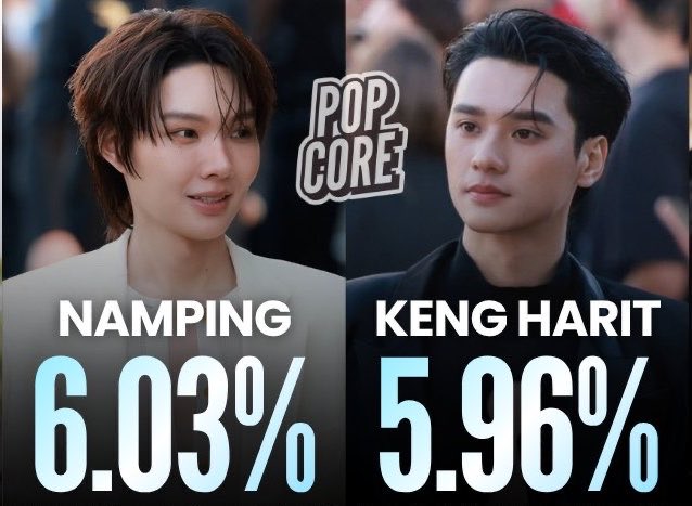 enchantedaisya's tweet photo. gosh im so happy im so proud of them and us. achievements after achievements you both always make me proud! talk nicely about my kings 

#kengnamping #เก่งน้ำปิง https://t.co/VRd1PiNQ8L