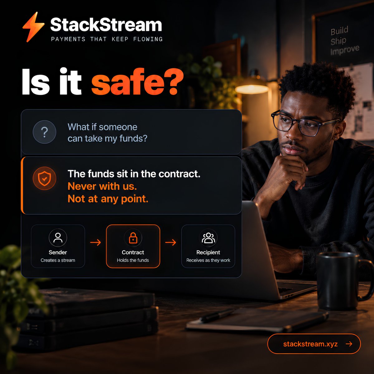stackstream0X's tweet photo. Is it safe?🤔

Funds sit in the contract, never with us. Audited before mainnet. Cancel anytime: earned goes to the recipient, unearned comes straight back to you, in one transaction.

https://t.co/ATAT1Fbj1X https://t.co/3Iy7FI4w5r