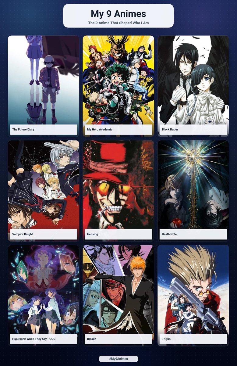 fate_over_flesh's tweet photo. my big 9 in anime #ball https://t.co/EuY4c15EU3