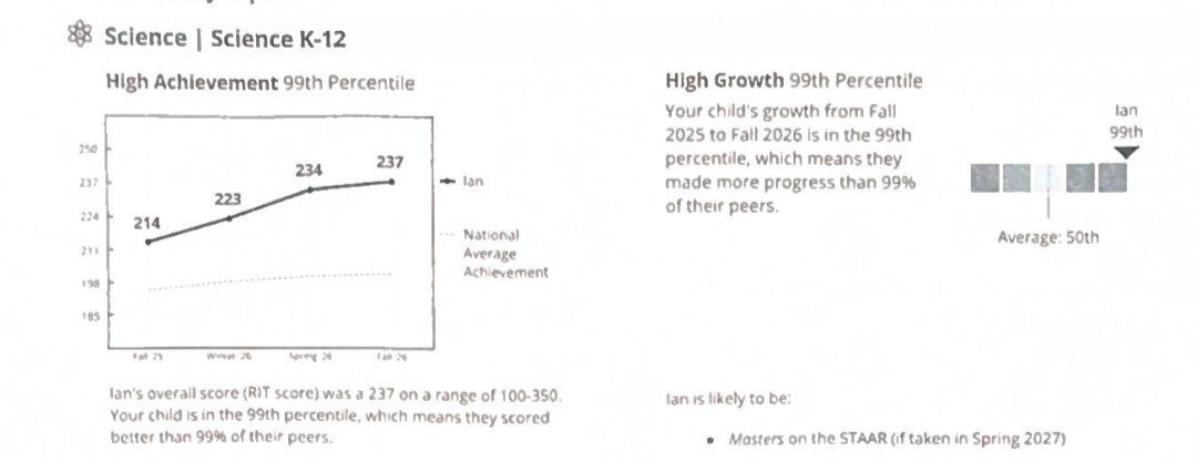 JayheeLaurenPak's tweet photo. My son's results from the nationwide testings.We knew he is a math-talented kid from he was 3 years old but now I can see he is extremely great with science all-time;just did not pay attention beside math #Top1%
Your future is so bright,son #KeepExploringAchieving fun of STEAM🎉 https://t.co/VPQkw5jooD