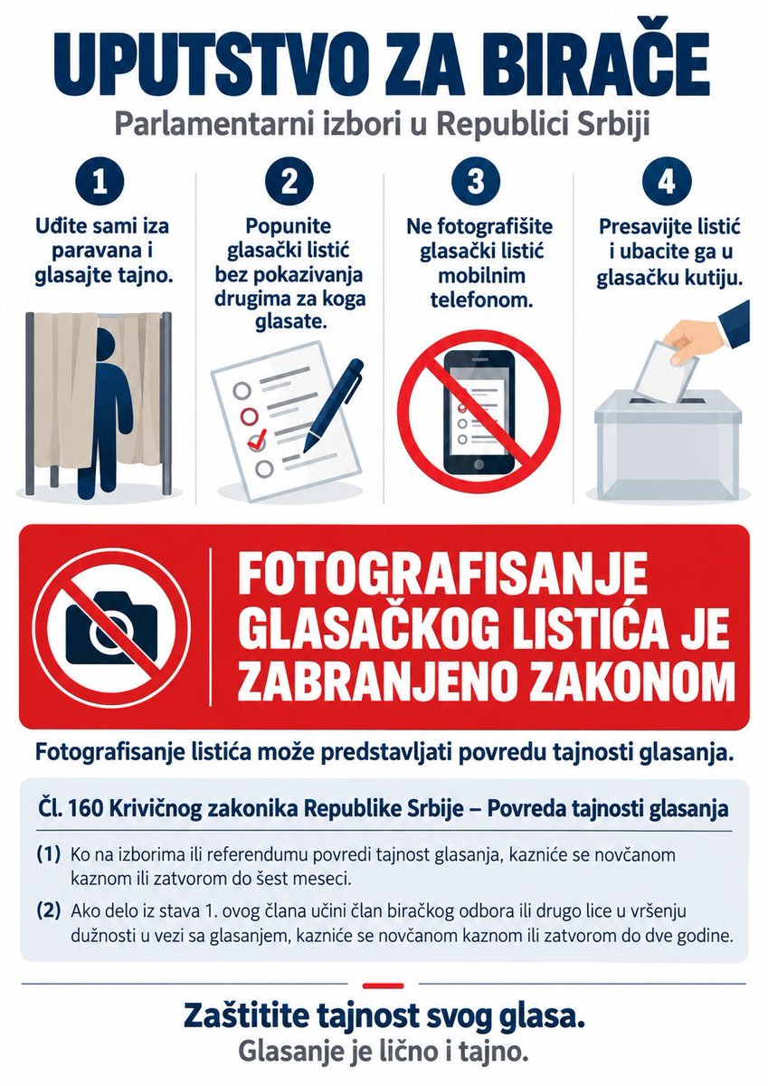 Liber_Civis's tweet photo. KONTROLORI ❗❗❗
Neki dobri ljudi su već napravili plakate za biračka mesta - nemojte slučajno da ih organizovano štampate i lepite na i oko BM. 😁 https://t.co/SZDFPlOz0F