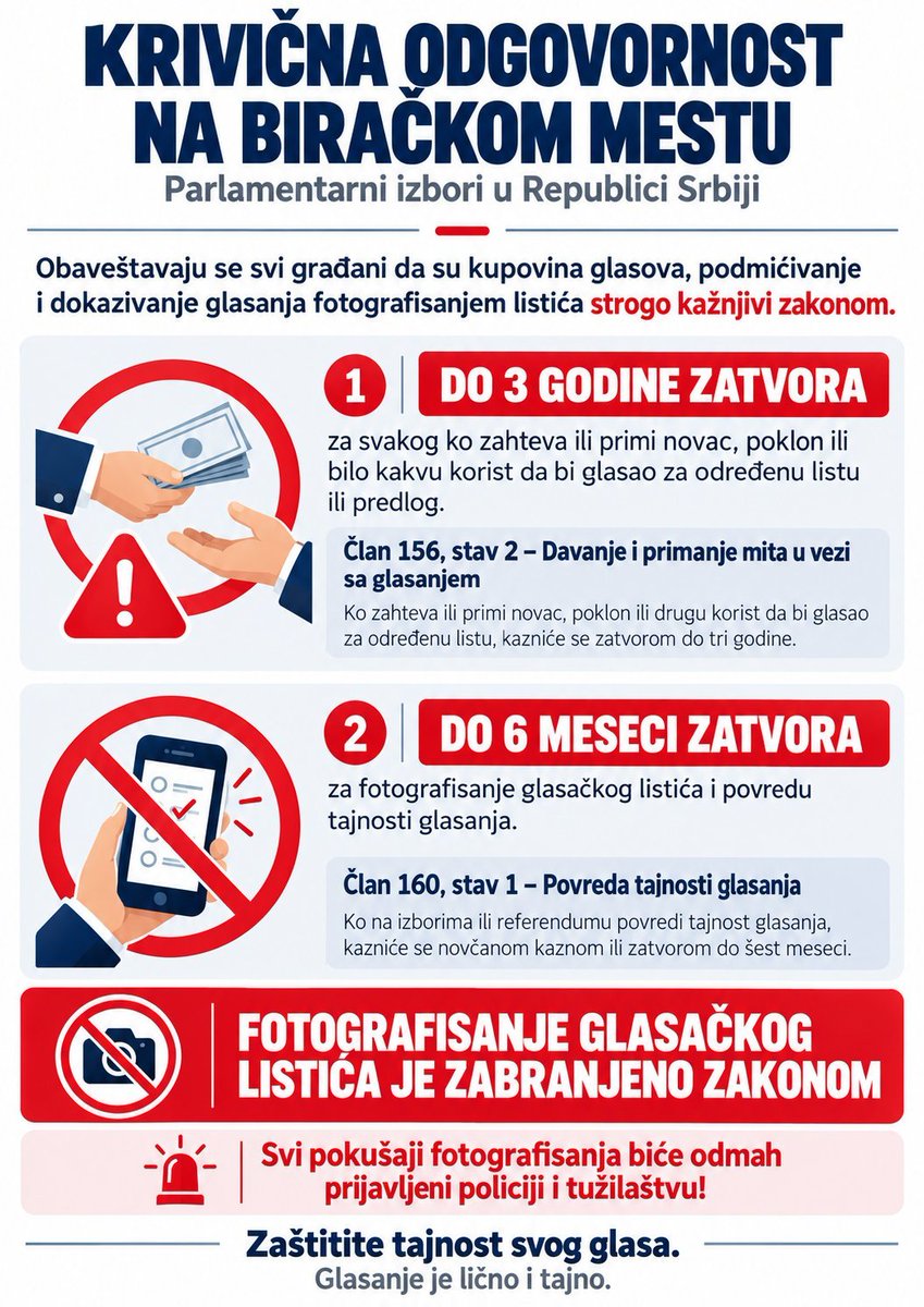 Liber_Civis's tweet photo. KONTROLORI ❗❗❗
Neki dobri ljudi su već napravili plakate za biračka mesta - nemojte slučajno da ih organizovano štampate i lepite na i oko BM. 😁 https://t.co/SZDFPlOz0F