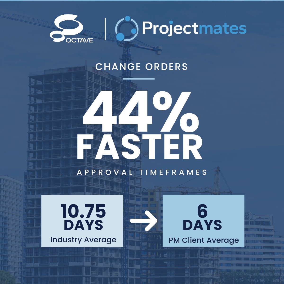 Projectmates tweet picture