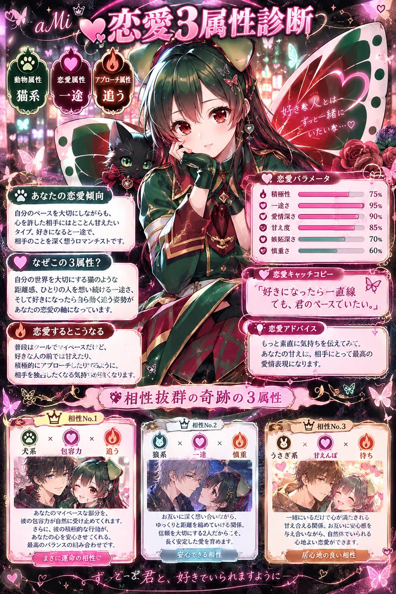 hanakota_'s tweet photo. ほほぉ( ֦ơωơ֦) https://t.co/ZznwKH0tmn