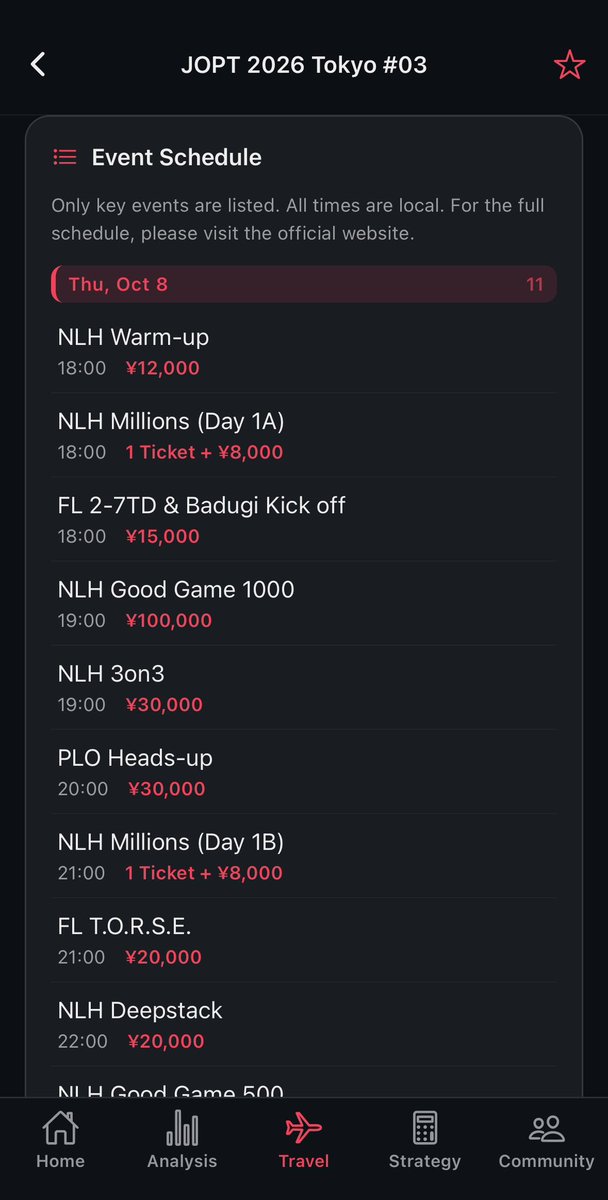 HighRunPC's tweet photo. Japan’s biggest poker tournament series, @japanopenpoker, is now on High Run Tracker. 🇯🇵♠️

Check the latest tournament schedule and keep track of your sessions in one place.

Plus, use Community Clubs to share sessions with friends and watch live sessions together.

📱 High Run Tracker

#JOPT #Poker