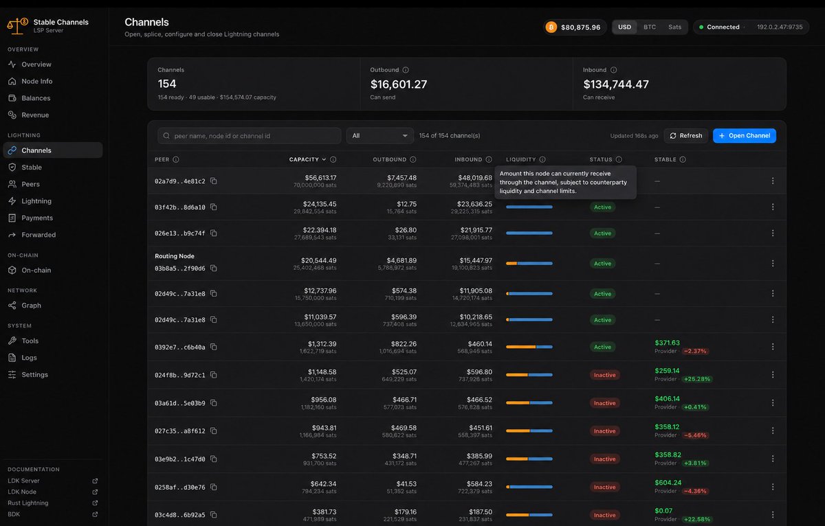 tonklaus's tweet photo. Here's the Stable Channels Lightning Server dashboard UX 👇 built on @lightningdevkit by @benthecarman, @_tnull @Biresh_Biswas et al. (node IDs/numbers changed)

Little ⓘ buttons explain Lightning jargon throughout. We hope to bring it to Umbrel ASAP when LDK Server ships! https://t.co/WxPelss3lP