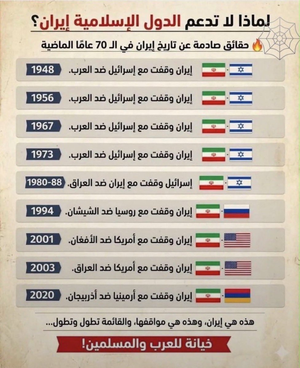 aflon4040's tweet photo. @rimaplzh @ahlmaz24 https://t.co/KsMK1FIRpC