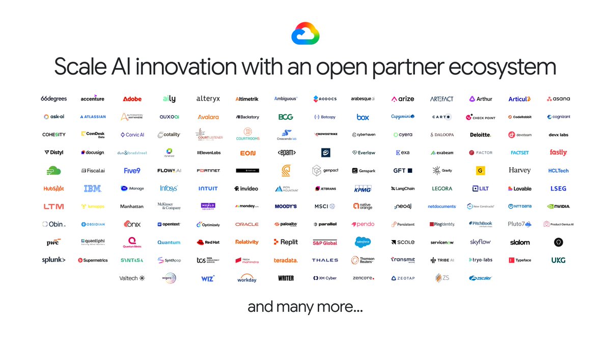 googlecloud's tweet photo. We ❤️ our global partner ecosystem. 

Inside Gemini, you have an extensive range of third-party agents and connectors—ready to use without building them yourself.

Find them here → https://t.co/tp65EJDi39 https://t.co/VeY3N3tYhe