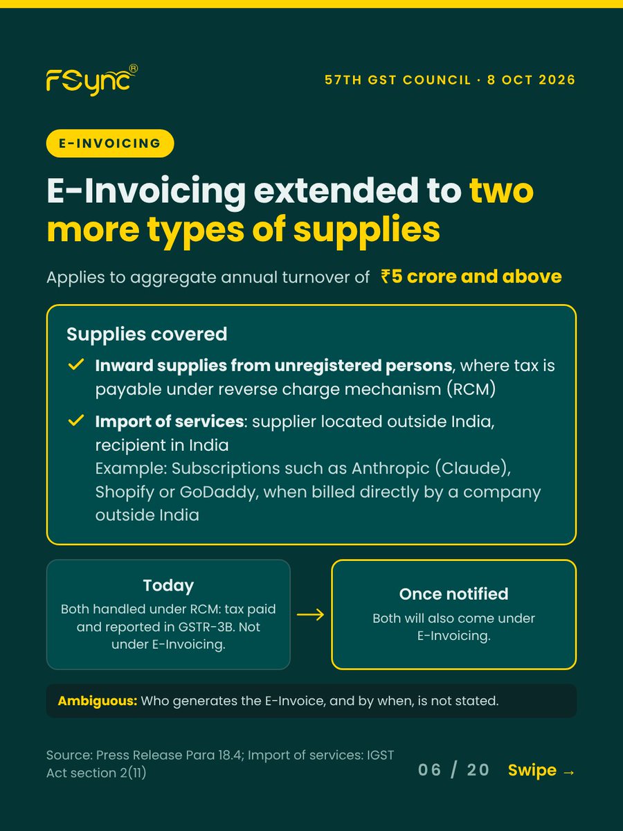 FidesLoop's tweet photo. 57th GST Council Meeting Highlights - 2/5

E-Invoicing to be extended to RCM supplies from unregistered persons and to the import of services, for an aggregate annual turnover of ₹5 crore+.

Delivery services linked to e-commerce orders: 5% without ITC.

#EInvoicing #GST https://t.co/BF833bJZ4R