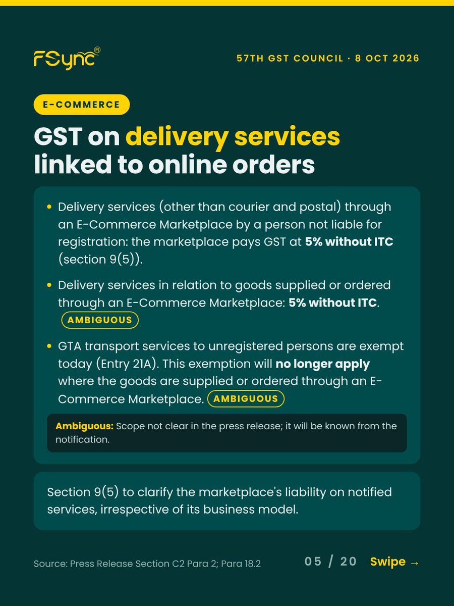 FidesLoop's tweet photo. 57th GST Council Meeting Highlights - 2/5

E-Invoicing to be extended to RCM supplies from unregistered persons and to the import of services, for an aggregate annual turnover of ₹5 crore+.

Delivery services linked to e-commerce orders: 5% without ITC.

#EInvoicing #GST https://t.co/BF833bJZ4R
