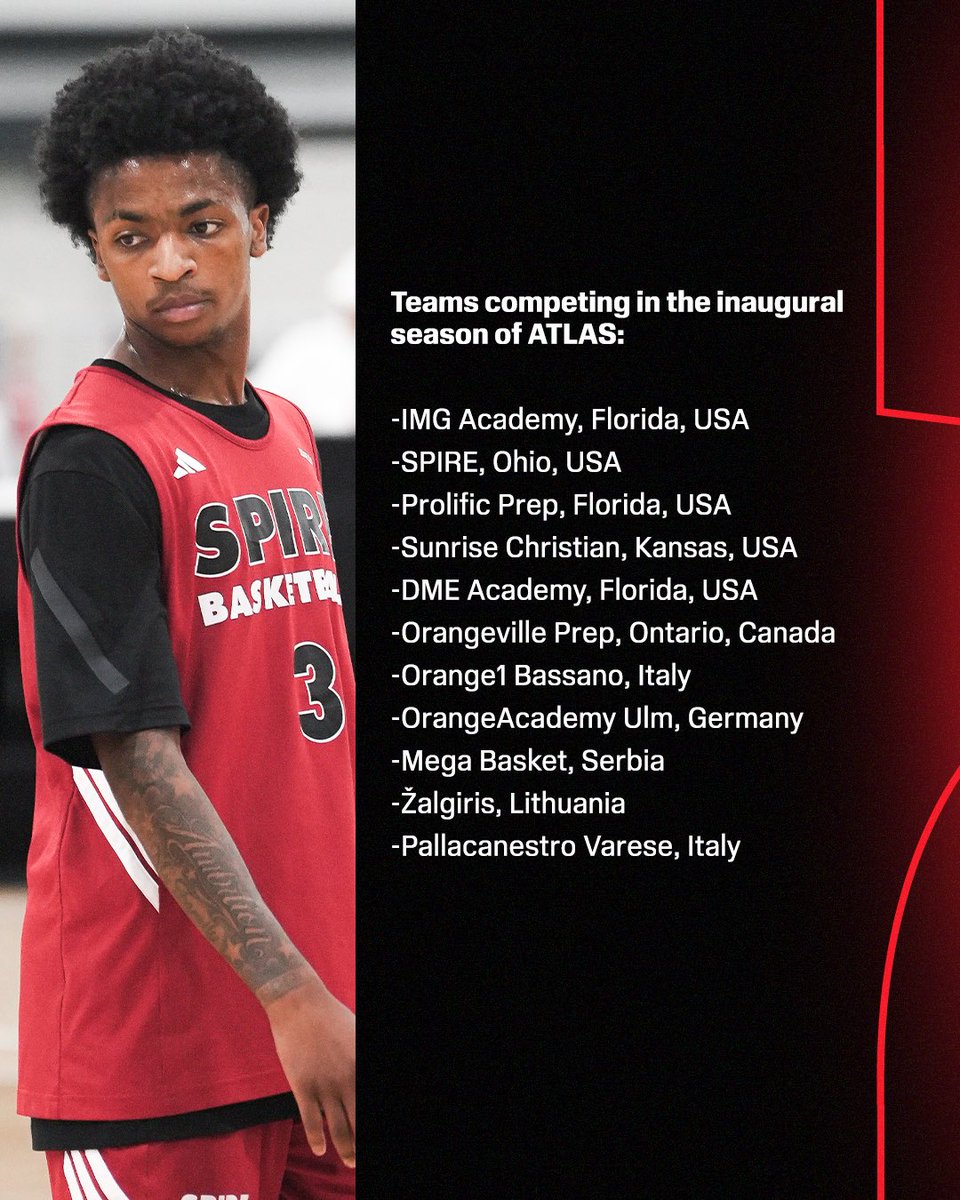 SCNext's tweet photo. ATLAS will feature eleven of the best high school and academy basketball teams from around the world. https://t.co/ElVMRL3jmq