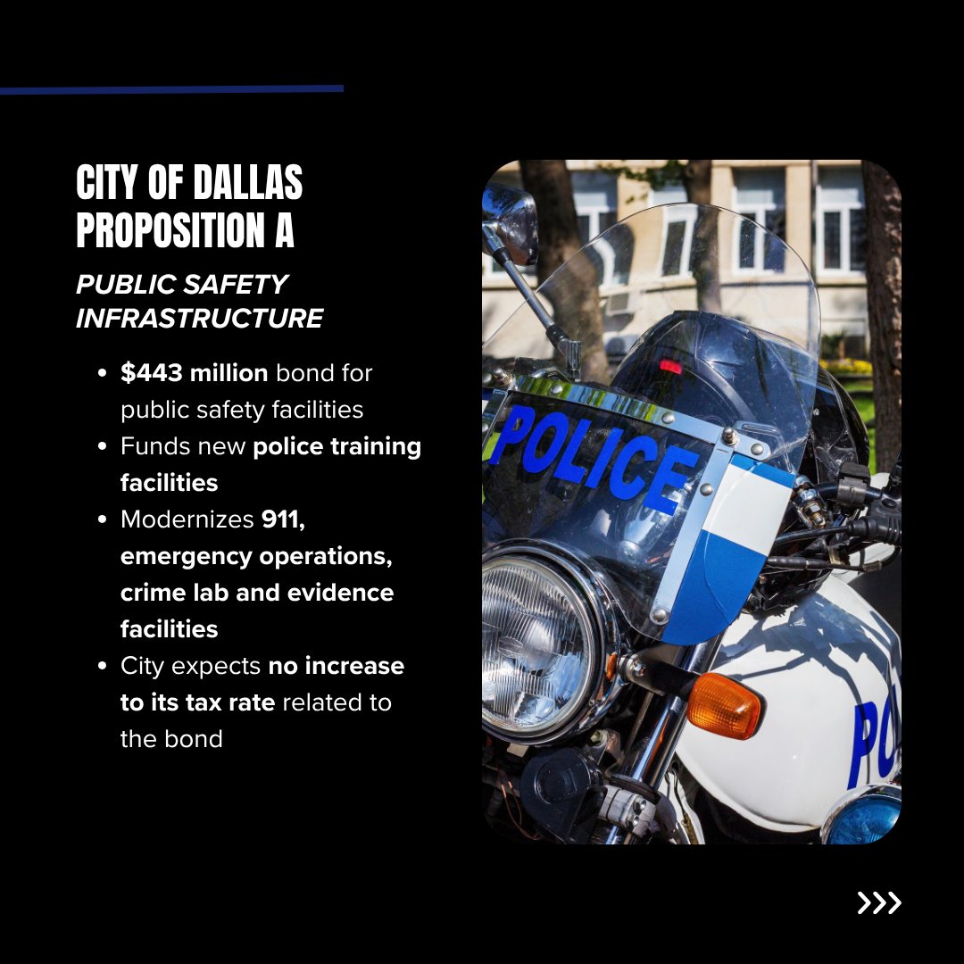 DRC's tweet photo. North Texas voters will weigh in on investments in public safety infrastructure, homelessness services and workforce development this November.

Swipe for a closer look at each proposition and visit the DRC’s North Texas Voter Resources to prepare to vote: https://t.co/DipAQOuIf2 https://t.co/Zxz00xC4G5