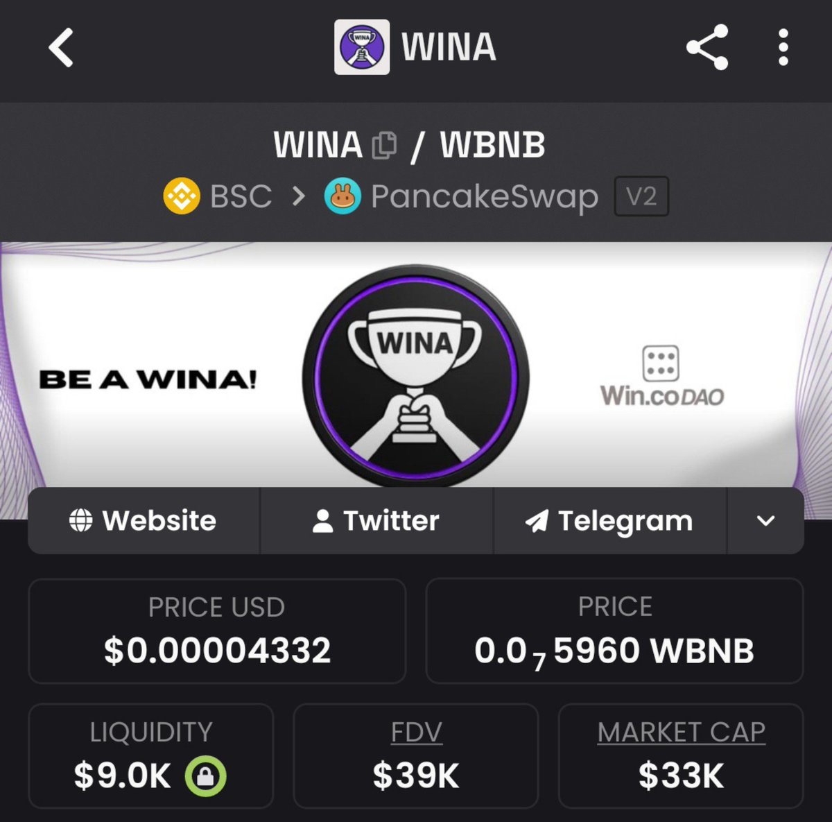 Fadelesszz's tweet photo. There's nothing bad in taking profit but don't sell your $Wina for peanut
Don't forget @HanyeczLaszlo sold 10,000 BTC for 2 pizzas which is why we're celebrating BITCOIN PIZZA DAY today. Learn from other's past mistakes
#Wina is still at its early stage๐ฏ https://t.co/3OCrz4Ux5L