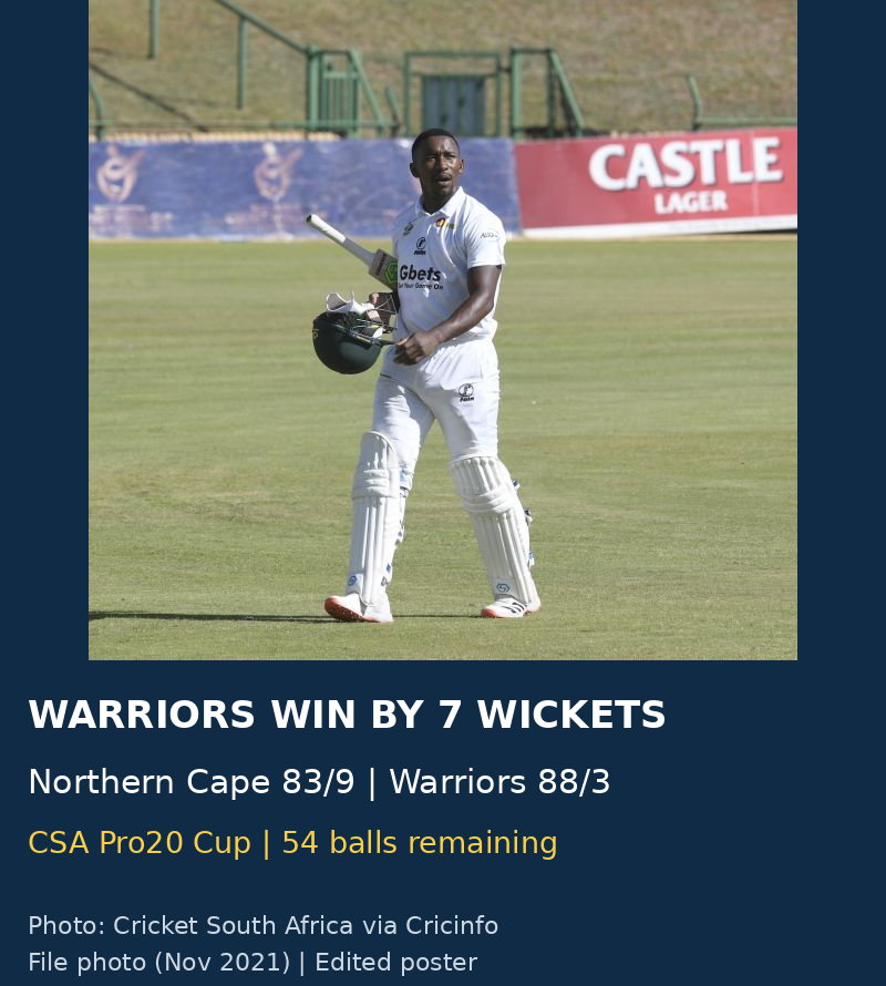 Harshit92135329's tweet photo. Warriors beat Northern Cape by 7 wickets in the CSA Pro20 Cup, 54 balls spare. Northern Cape 83/9; Warriors 88/3. #CSAPro20Cup #WarriorsCricket https://t.co/1yA7XfR3xj