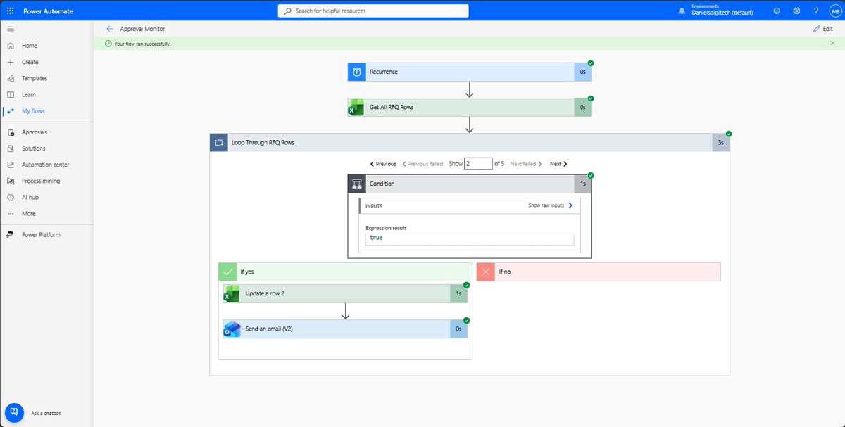 Momo_tech1's tweet photo. I’m ready to create the portfolio description. Could you please share the details of the automation workflow (e.g., objectives, key features, outcomes, and any relevant metrics) so I can craft a professional title, description, and short caption? #Automation #BusinessAutomation https://t.co/EcLgw5gOdD