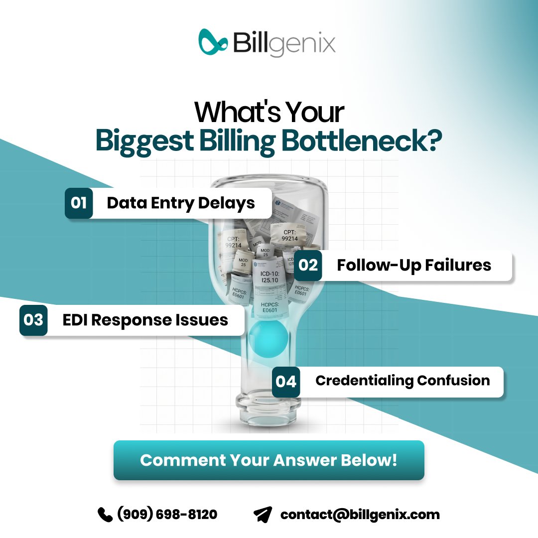 billgenix's tweet photo. What's slowing down your billing team? 🤔 Is it data entry delays, follow-up failures, EDI issues, or credentialing confusion? Vote in our poll and share your thoughts! #BillingBottlenecks #RevenueCycle #HealthcareBilling #BillGenix #WorkersCompensation #Efficiency https://t.co/l7TTIp7xoW