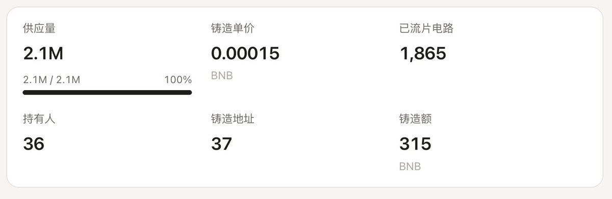tapeupio's tweet photo. 晶体管全部Mint完毕。 https://t.co/GAXr7mr79I