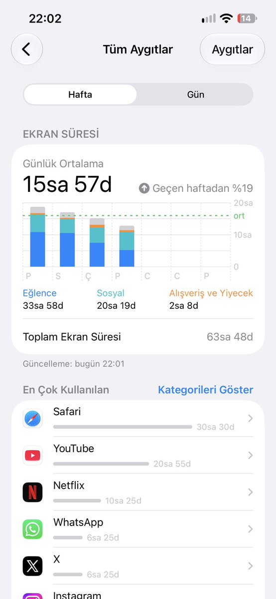 sumsterwird's tweet photo. ödüm kopuyo kendimle başbaşa kalırım diye https://t.co/V2LtCWhOkh