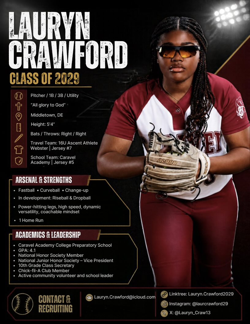 Lauryn_Craw13's tweet photo. Fall season has begun!!🥎
#Uncommited #RHP #StudentAthlete https://t.co/mUcgB3w2JZ