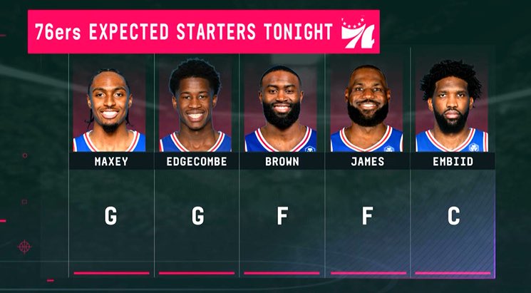 TheDunkCentral's tweet photo. The Sixers’ Big 5 is expected to start tonight, per ESPN https://t.co/0FVNhQHxSH