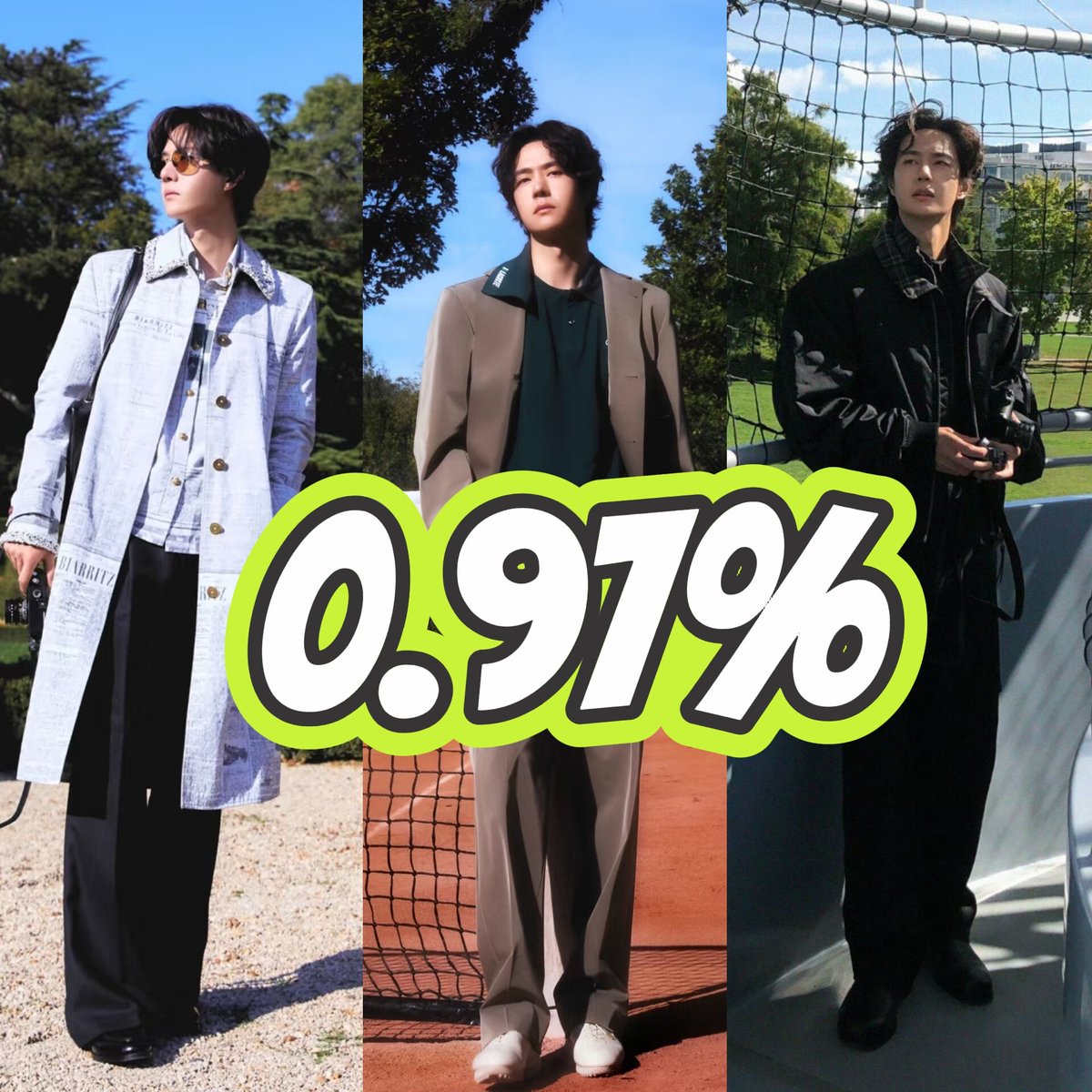 yiboglobal1's tweet photo. Wang Yibo just made the Onclusive Paris Fashion Week SS27 rankings 👑

Among 479 measured celebrities, Yibo ranked #14 in Social Share of Voice with 0.97% — covering his confirmed appearances at Loewe, Lacoste and Chanel.

And the brand story is even bigger:
• Chanel ranked #3 among 101 PFW houses with 9.10% Social SOV
• Lacoste ranked #12 with 1.17%
• Loewe ranked #13 with 0.87%

Onclusive recorded 21.2M social mentions, 154.1M reach and 14.7M authors across PFW SS27.

Three major houses. 
One Yibo. 
One Paris Fashion Week.

The numbers speak for themselves. 

#WangYibo 

🔗https://t.co/jOJyBXdRfN