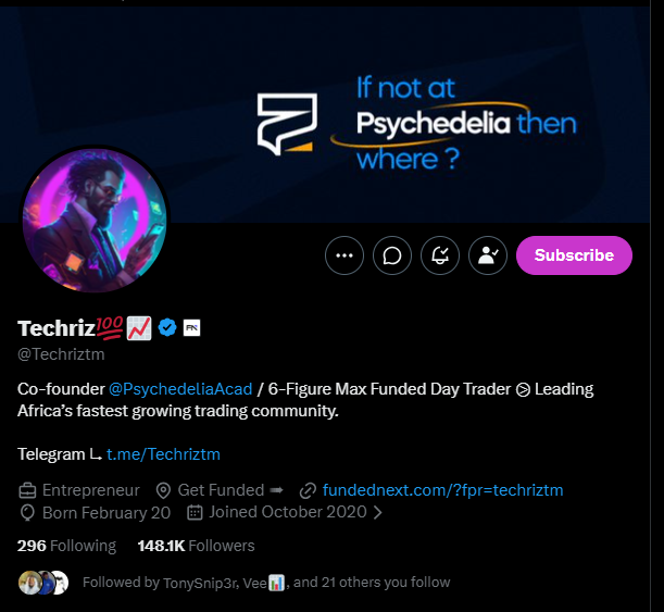 EliteREM_'s tweet photo. @Techriztm @PsychedeliaAcad @Kelvintalent_ @FundedNext Done Boss... God please 🙏🙏🙏 https://t.co/Yc742vbzjh