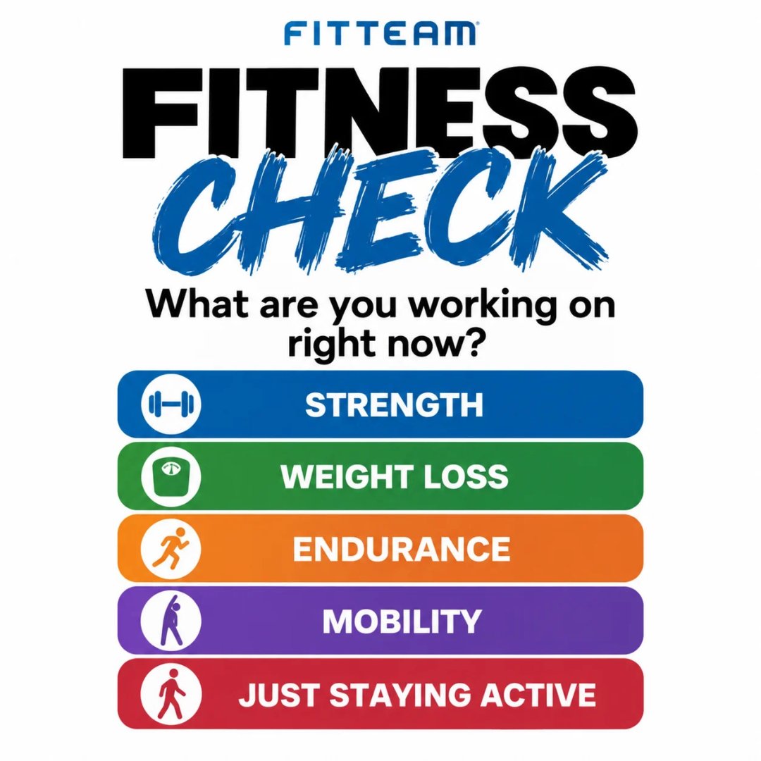 fitteamglobal's tweet photo. FITNESS CHECK!
What’s your main goal right now?
Strength
Weight Loss
Endurance
Mobility
Staying Active
Drop your goal below!
#fitteam #fitness #goals https://t.co/cGdrAMYdqw