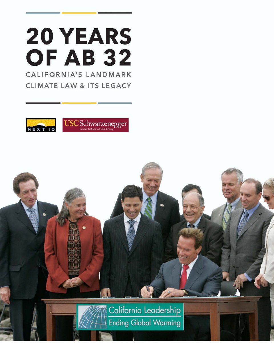 GovArnoldUSC's tweet photo. Our friends at @Next10 have studied the impact of AB 32 after 20 years. Read about how this landmark law has influenced legislation, the economy, and more: https://t.co/cYgKm0usCD https://t.co/qqlgKLDjfX