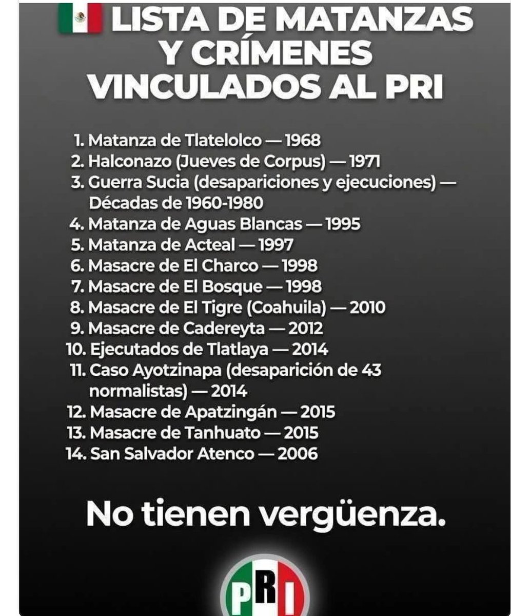 cesar273090's tweet photo. @manuelanorve @Milenio Cínicos los del PRIAN https://t.co/elSzC0lOXl